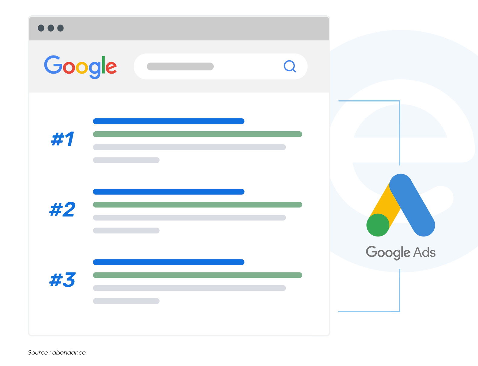 picto-clics-google-ads-copie